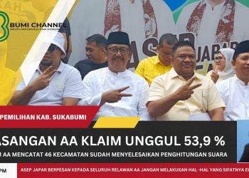 Pasangan AA Klaim Raih 53,9 Persen Suara Pilkada Kabupaten Sukabumi
