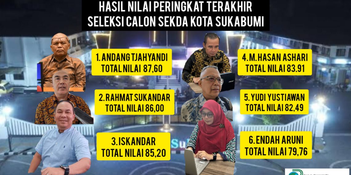 Andang Tjahjandi Raih Poin Tertinggi Nilai Terakhir Seleksi Calon Sekda Kota Sukabumi