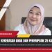 Kekerasan Terhadap Perempuan dan Anak di Sukabumi Selama Maret dan April 2025 Capai 25 Kasus