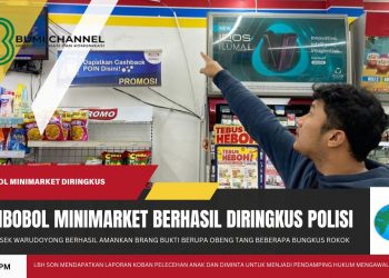 Pembobol Mini Market di Jalur Lingkar Selatan Berhasil Diamankan Polsek Warudoyong