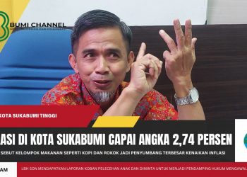 Kopi dan Rokok Penyumbang Tertinggi Inflasi Kota Sukabumi yang Sentuh 2,74 Persen