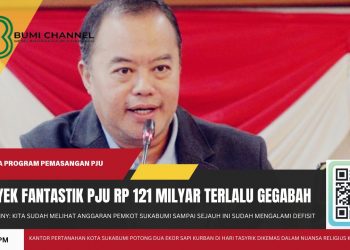 Danny: Defisit Anggaran Tapi Wali Kota Masih Memaksakan Jalankan Program PJU Bernilai 121 Milyar