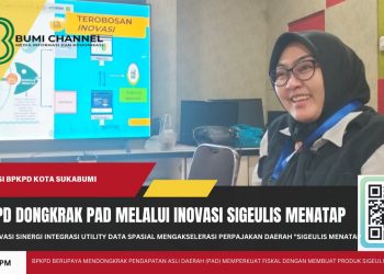 “Sigeulis Menatap” Inovasi BPKPD Dongkrak PAD dan Perkuat Kemandirian Fiskal