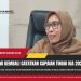 Kota Sukabumi Kembali Catatkan Capaian Tinggi Indeks Inovasi Daerah Innovative Government Award 2024