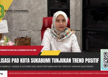Realisasi Pendapatan Asli Daerah (PAD) Kota Sukabumi Menunjukkan Tren Positif