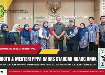 Wali Kota Sukabumi dan Menteri PPPA, Bahas Pemenuhan Standar Ruang Bermain Anak