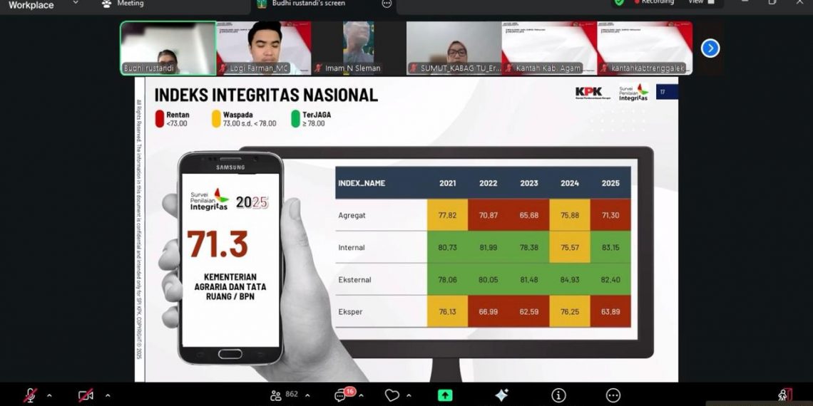 Kementerian ATR/BPN Sosialisasikan Hasil SPI KPK 2025 ke Jajaran untuk Peningkatan Kualitas Layanan dan Tata Kelola Pertanahan