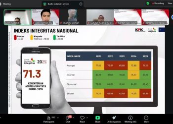Kementerian ATR/BPN Sosialisasikan Hasil SPI KPK 2025 ke Jajaran untuk Peningkatan Kualitas Layanan dan Tata Kelola Pertanahan
