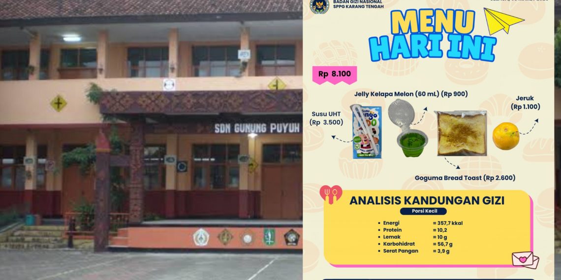 Orang Tua Siswa SDN Gunungpuyuh CBM Resah, Temuan Roti MBG Berubah Rasa dan Asam