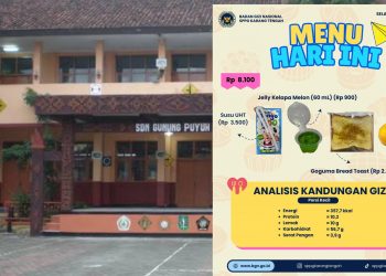 Orang Tua Siswa SDN Gunungpuyuh CBM Resah, Temuan Roti MBG Berubah Rasa dan Asam