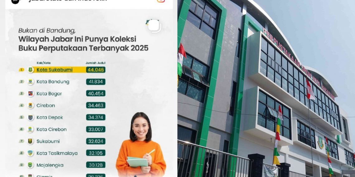 Kota Sukabumi Pimpin Koleksi Buku Perpustakaan di Jabar 2025, Lampaui Bandung dan Bogor