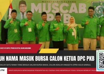 PKB Kota Sukabumi Gelar Muscab ke-6, Tujuh Nama Masuk Bursa Calon Ketua DPC
