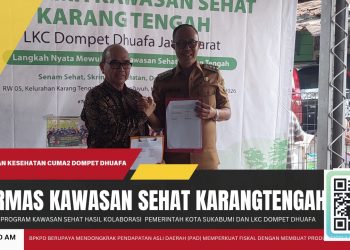 Program Kawasan Sehat Karang Tengah Tunjukkan Dampak Nyata, 3.711 Layanan Telah Diberikan