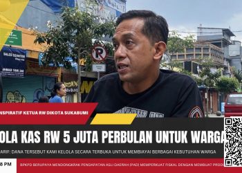 Kisah Ketua RW Inovatif di Sukabumi, Kelola Kas Hingga Rp5 Juta per Bulan untuk Kesejahteraan Warga
