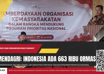 Kemendagri: 663 Ribu Ormas Jadi Kekuatan Strategis Dukung Program Prioritas Nasional
