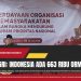 Kemendagri: 663 Ribu Ormas Jadi Kekuatan Strategis Dukung Program Prioritas Nasional