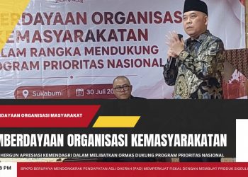 Hergun Apresiasi Kemendagri Libatkan Ormas Dukung Program Prioritas Nasional