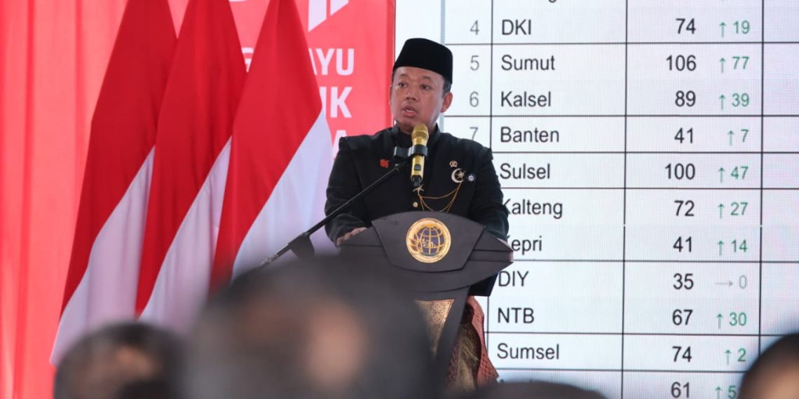 Pengukuran Terjadwal Beri Kepastian Waktu Layanan bagi Masyarakat di 446 Kantah