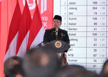 Pengukuran Terjadwal Beri Kepastian Waktu Layanan bagi Masyarakat di 446 Kantah