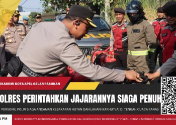 Karhutla Mengintai, Kapolres Sukabumi Kota Perintahkan Jajarannya Siaga Penuh