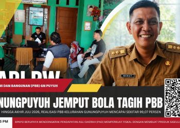 Kejar PAD, Gunungpuyuh Jemput Bola Tagih PBB: Capaian Tembus 99 Persen