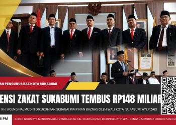 Potensi Zakat Sukabumi Tembus Rp148 Miliar, Baznas Baru Didorong Tutup “Gap” Penghimpunan