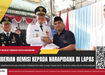Remisi HUT RI ke-81 Jadi Momentum Warga Binaan Kembali ke Masyarakat