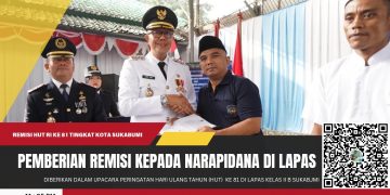Remisi HUT RI ke-81 Jadi Momentum Warga Binaan Kembali ke Masyarakat