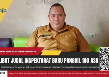 518 ASN Sukabumi Masuk Data PPATK, Transaksi Judol Capai Rp1,8 Miliar