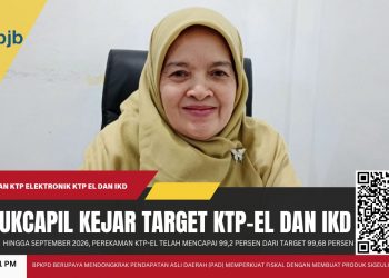 Disdukcapil Kota Sukabumi Kejar Target KTP-el dan IKD