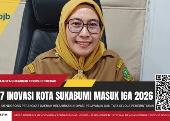 1.157 Inovasi Masuk IGA 2026, Pemkot Sukabumi Masih Perlu Berbenah