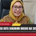 1.157 Inovasi Masuk IGA 2026, Pemkot Sukabumi Masih Perlu Berbenah