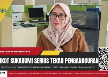 Enam Pokja Dikerahkan, Pemerintah Kota Sukabumi Serius Tekan Pengangguran