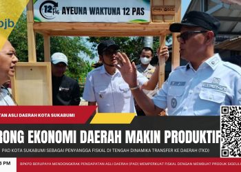 Potensi Ekonomi Kota Sukabumi Harus Diolah Menjadi Sumber Kekuatan Ekonomi Daerah