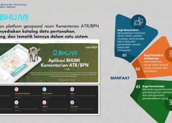 Mengenal Bhumi ATR/BPN, Cara Menelusuri Informasi Pertanahan Lewat Peta Digital