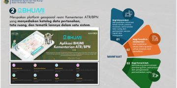 Mengenal Bhumi ATR/BPN, Cara Menelusuri Informasi Pertanahan Lewat Peta Digital