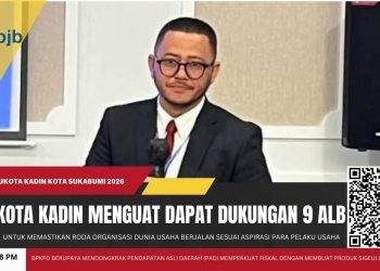 Dukungan 9 ALB Menguat, Mukota Kadin Kota Sukabumi Didorong Segera Digelar
