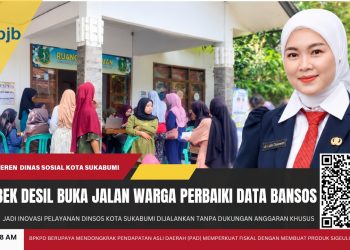 Gerbek Desil Hadir di 33 Kelurahan, Pemkot Sukabumi Buka Jalan bagi Warga Perbaiki Data Bansos